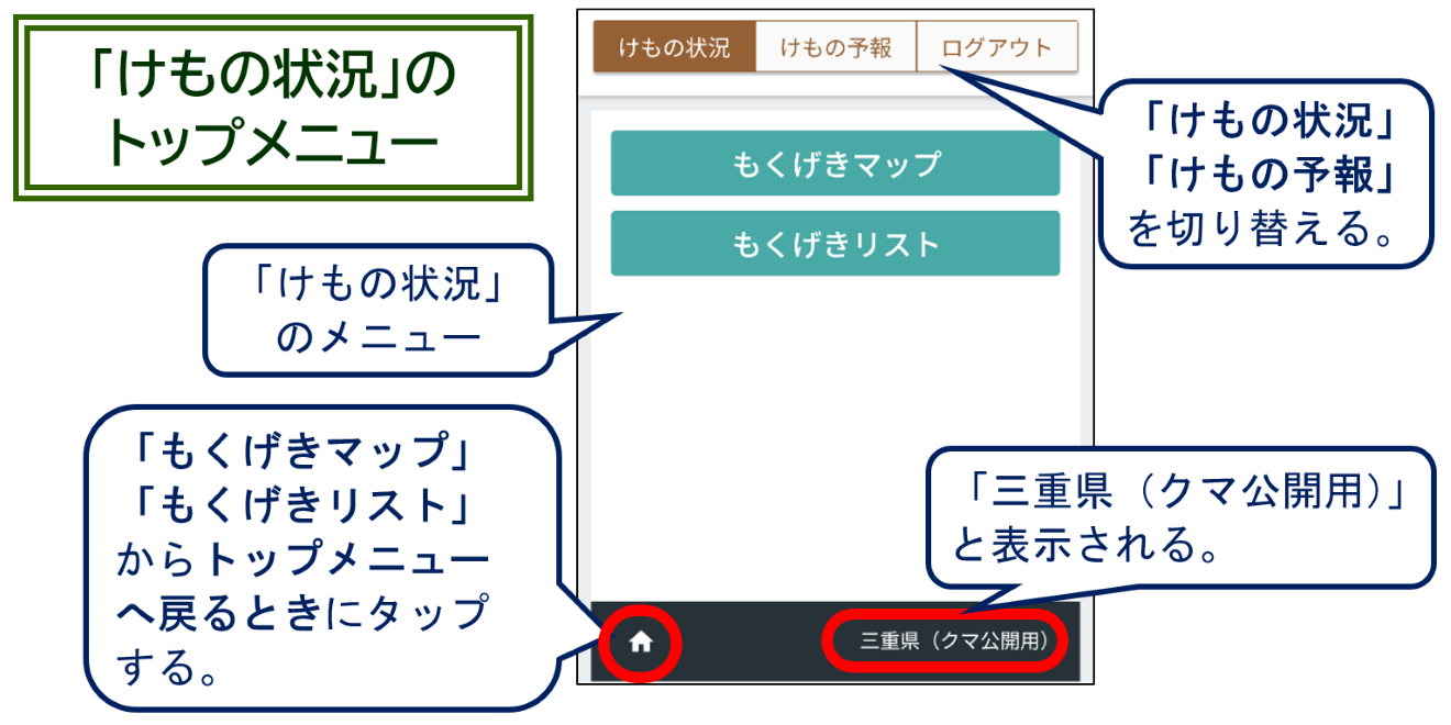 けもの状況のトップメニュー
