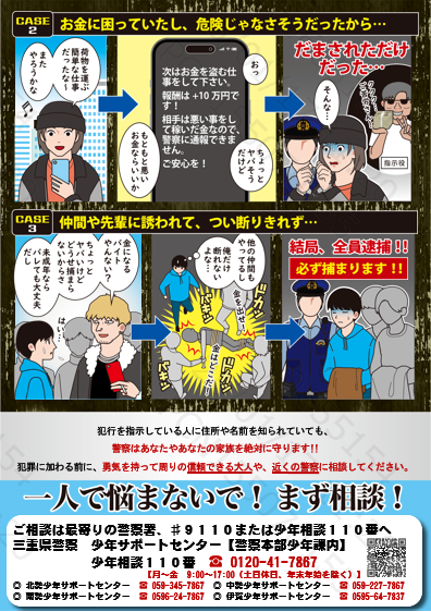 チラシ：それ、「バイト」ではなく「犯罪」です！！裏面