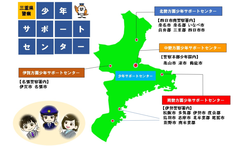 画像:相談窓口