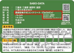 SABOカード裏面:記号説明