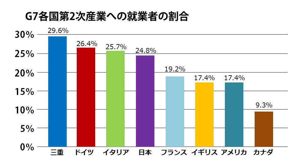 伊勢志摩サミット 三重県民会議